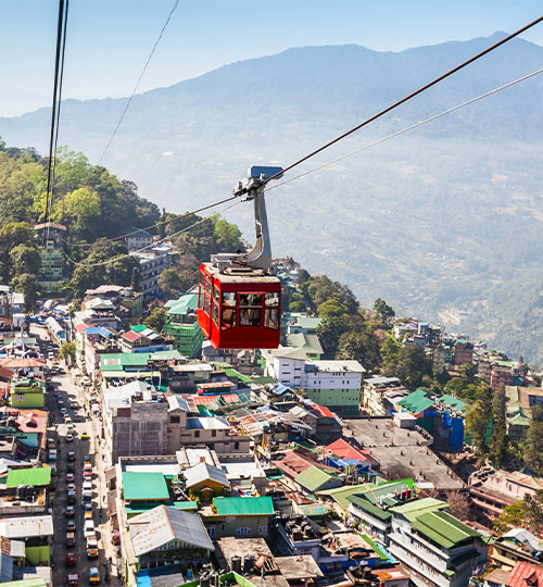 Sikkim